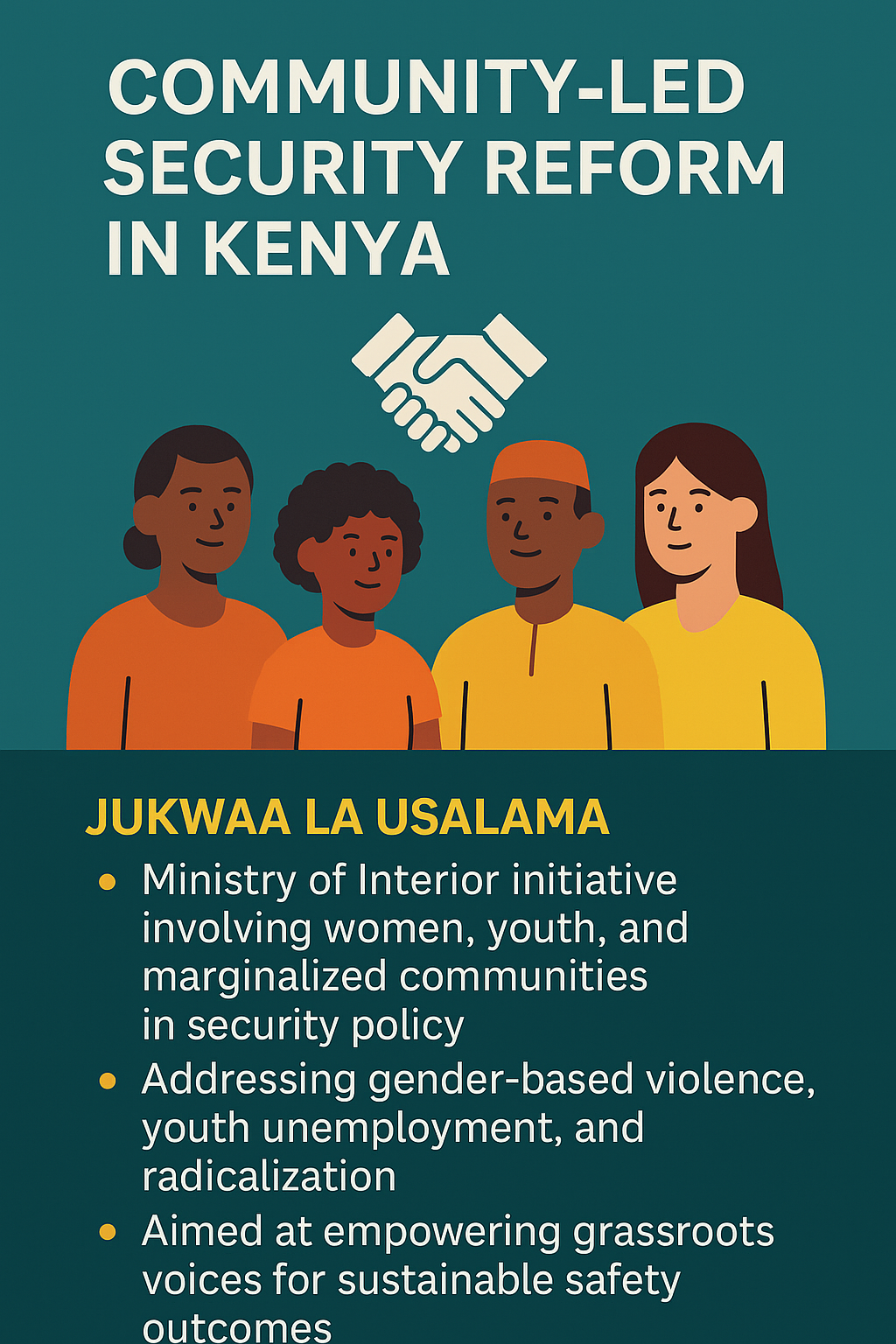 A colorful infographic titled "Community-Led Security Reform in Kenya" featuring diverse illustrated characters representing women, youth, and marginalized groups, along with key highlights of the Jukwaa la Usalama initiative by Kenya’s Ministry of Interior.