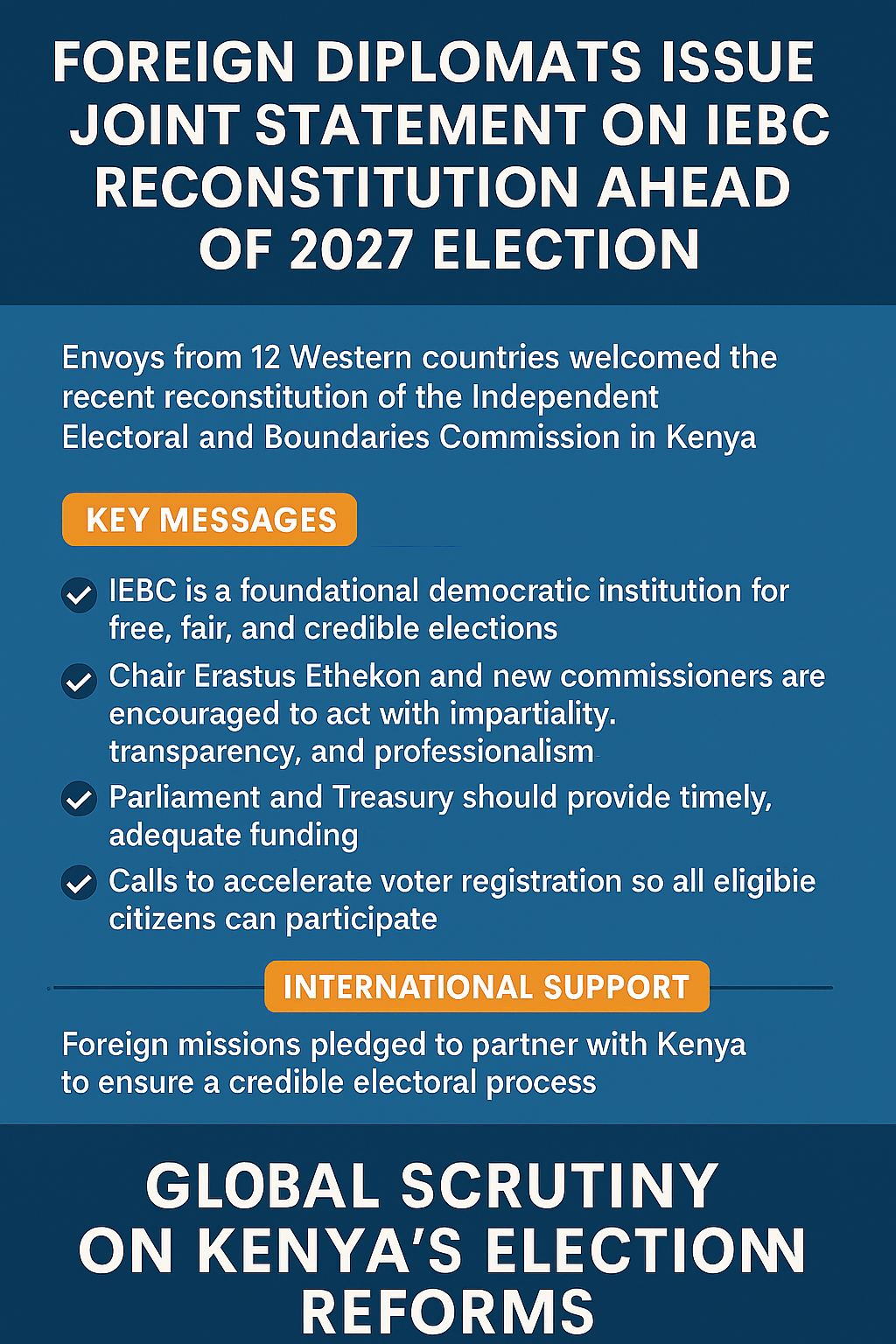 A digital infographic titled "Foreign Diplomats Issue Joint Statement on IEBC Reconstitution Ahead of 2027 Election" summarizing key messages from 12 Western envoys on supporting Kenya’s IEBC with funding, transparency, and voter registration ahead of the 2027 polls.