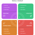 Infographic about Linda Mwananchi Tours