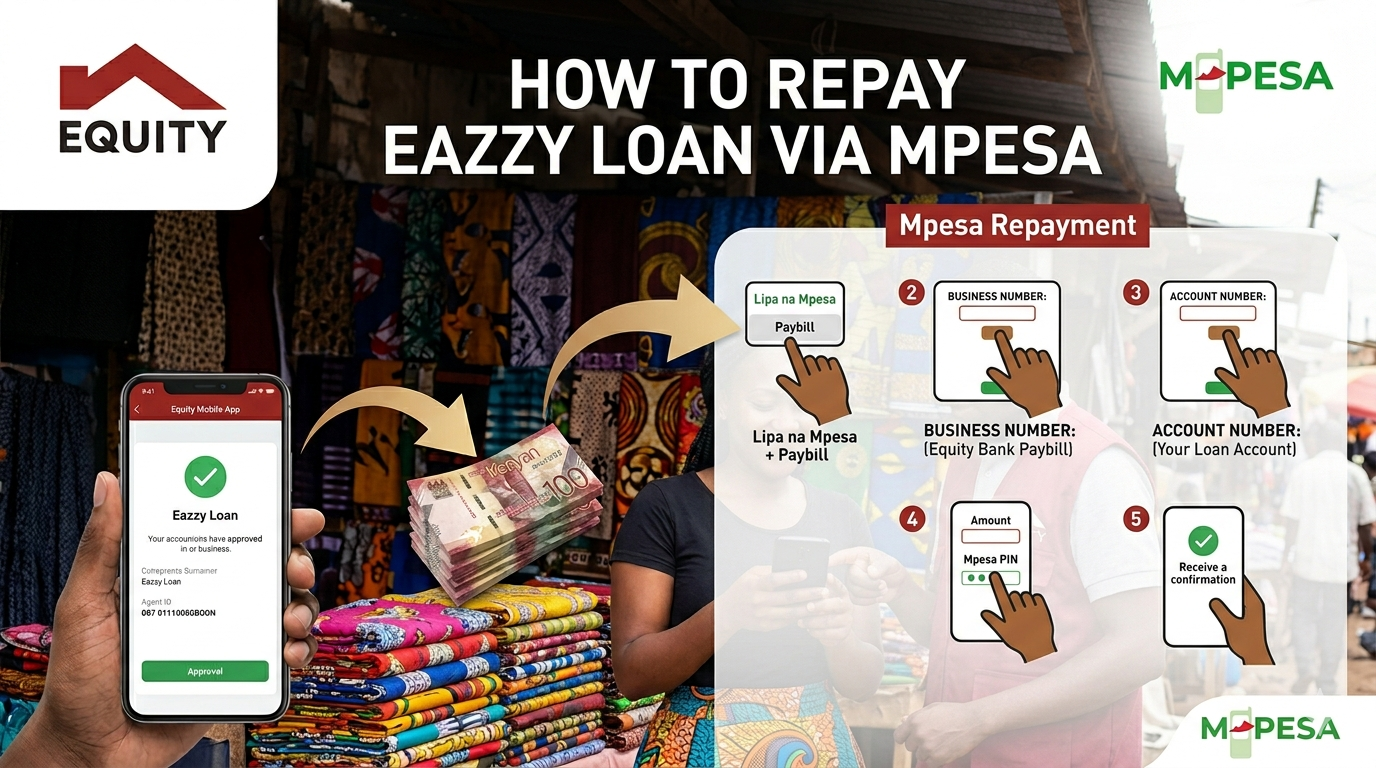 How To Repay Eazzy Loan Via M-Pesa in Simple Steps