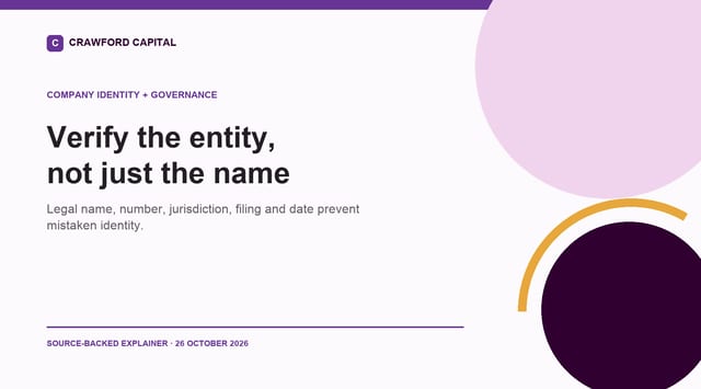 Verify the entity, not just the name