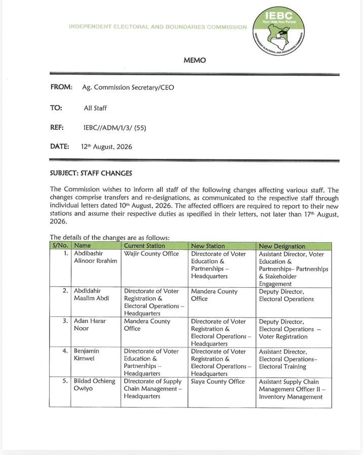 IEBC Memo of the Purge on Top officials from Headquarters in Nairobi