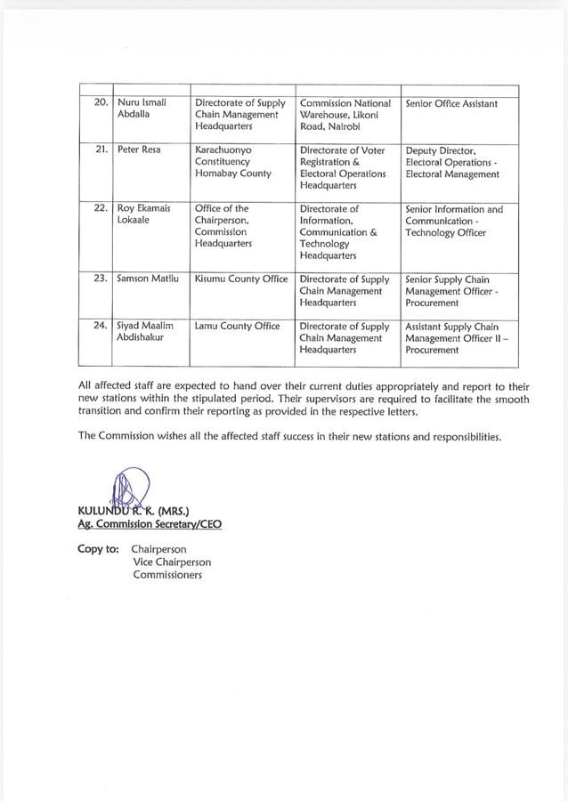 signed IEBC Memo