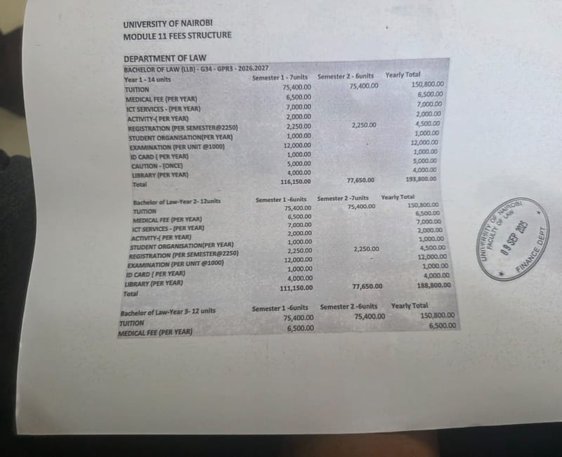 Module 11 Fee structure