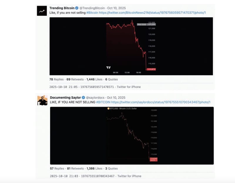 Same Tweets