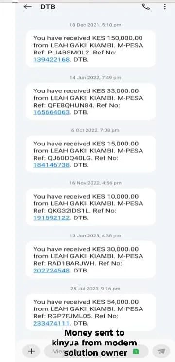 Money sent to Kinyua by Modern Solutions