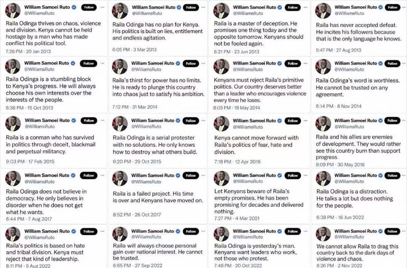A compilation of Ruto's attacks on Raila