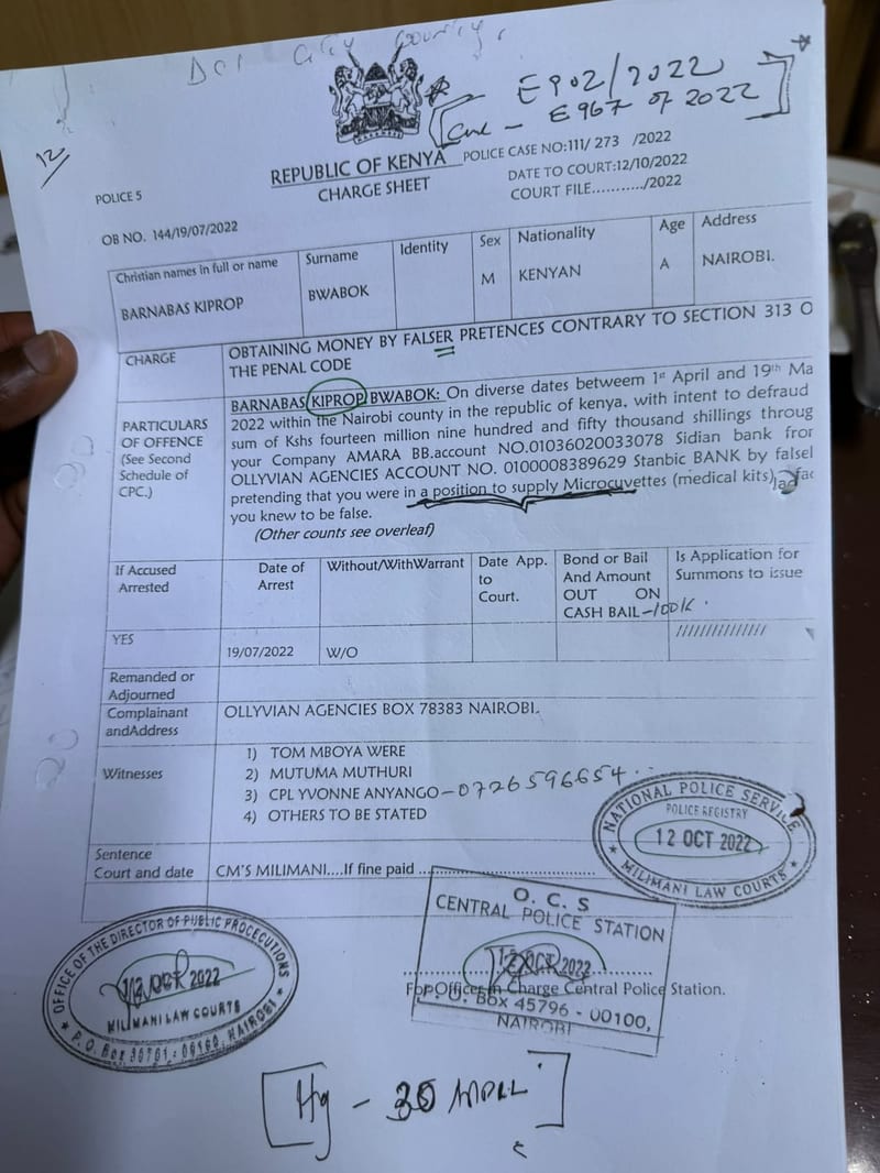 A charge sheet of the fraud case
