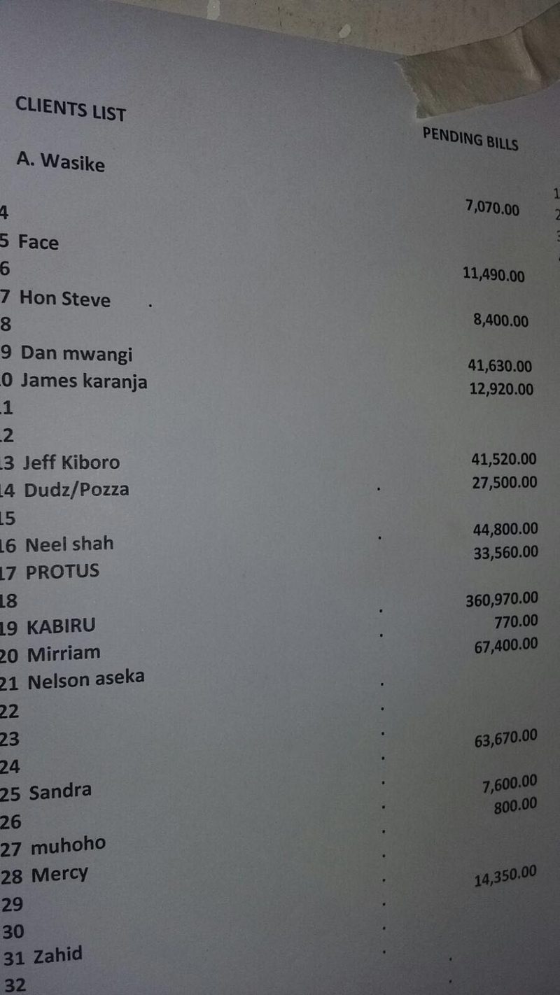 Soho's NightClub Owner Exposes Debt-List, High Profile Personalities Shamed.