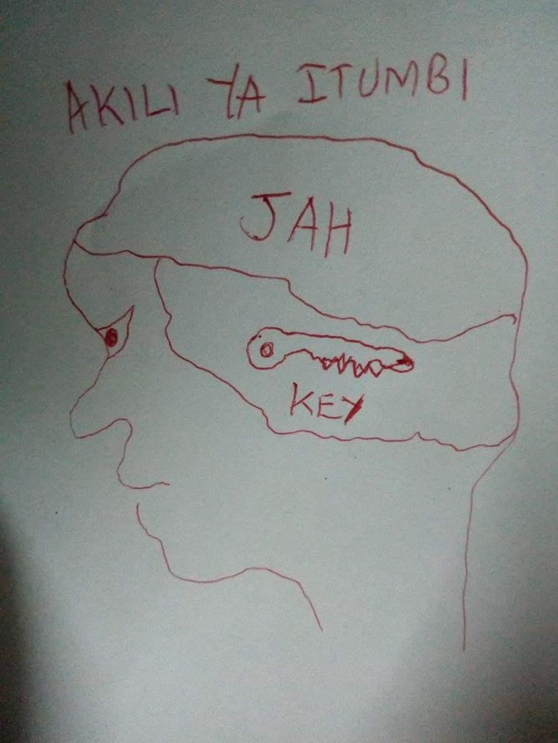 Here Are The Hilarious “Akili” Memes That Have Been Trending This Week