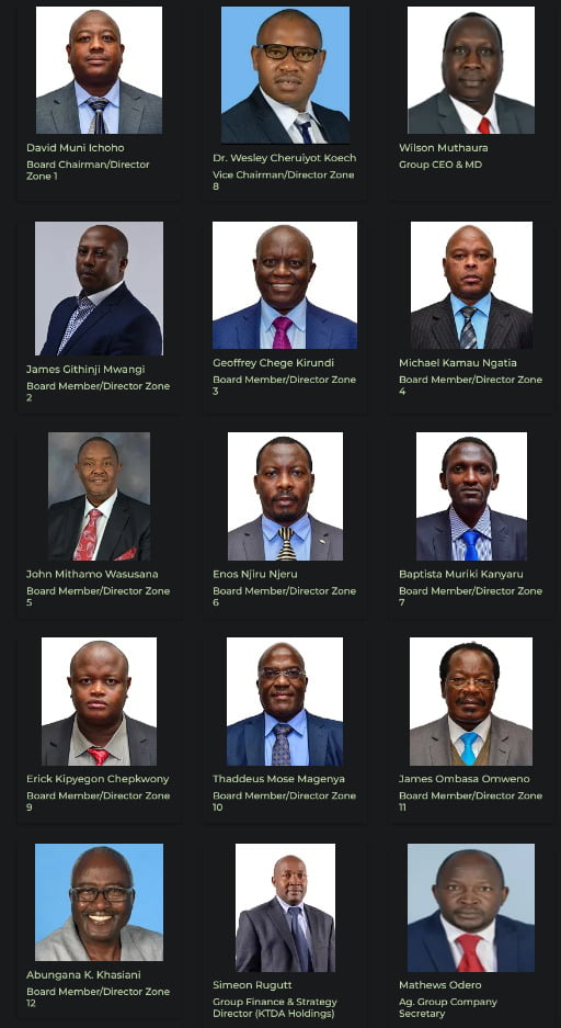 KTDA BOARD