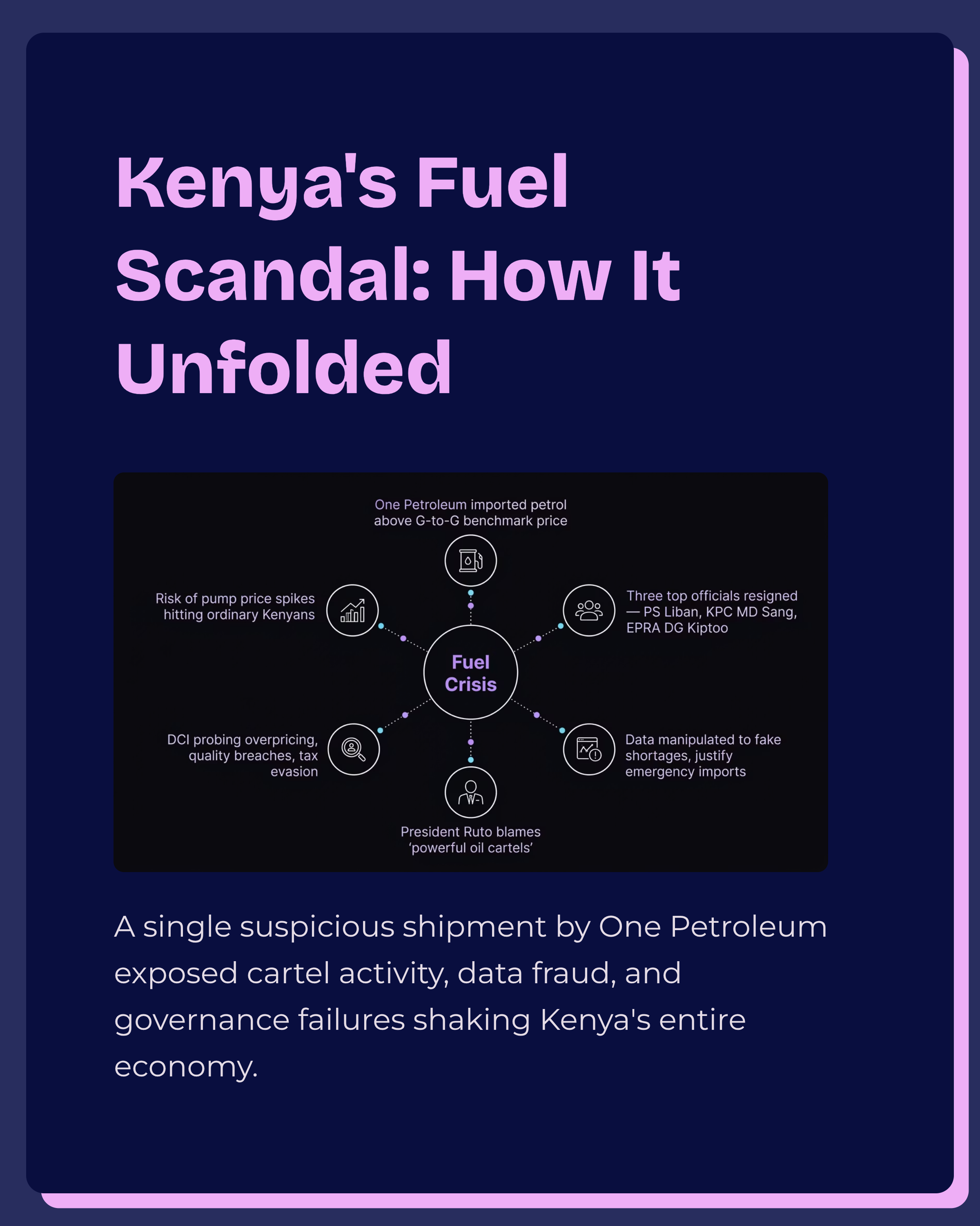 Fuel Scandal in Kenya: How Opaque Deals and Cartels Shook the Energy Sector